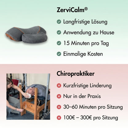 ZerviCalm® | Nackenmassagegerät